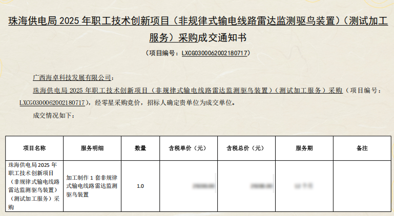 喜报 | 2025年10月29日，广西海卓科技成为珠海供电局技术创新项目采购成交人